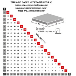 BASE DE NIVELACION DE 2 mm PARA BALDOSAS DE 12-22 mm 100 UDS