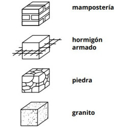 BROCA 14 mm SDS PLUS MS5 TURBOKEIL LARGO UTIL 200 mm