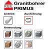 BROCA PARA GRANITO PRIMUS 20 mm KEIL